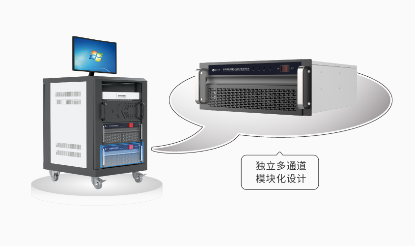 動力鋰電池組保護板測試系統(tǒng)_詳情-03.png